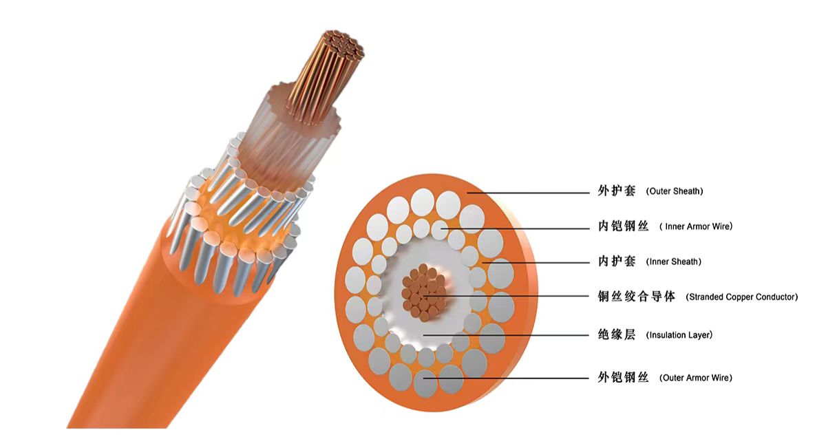 Intelligent zonal water injection serves as a core technical solution ...